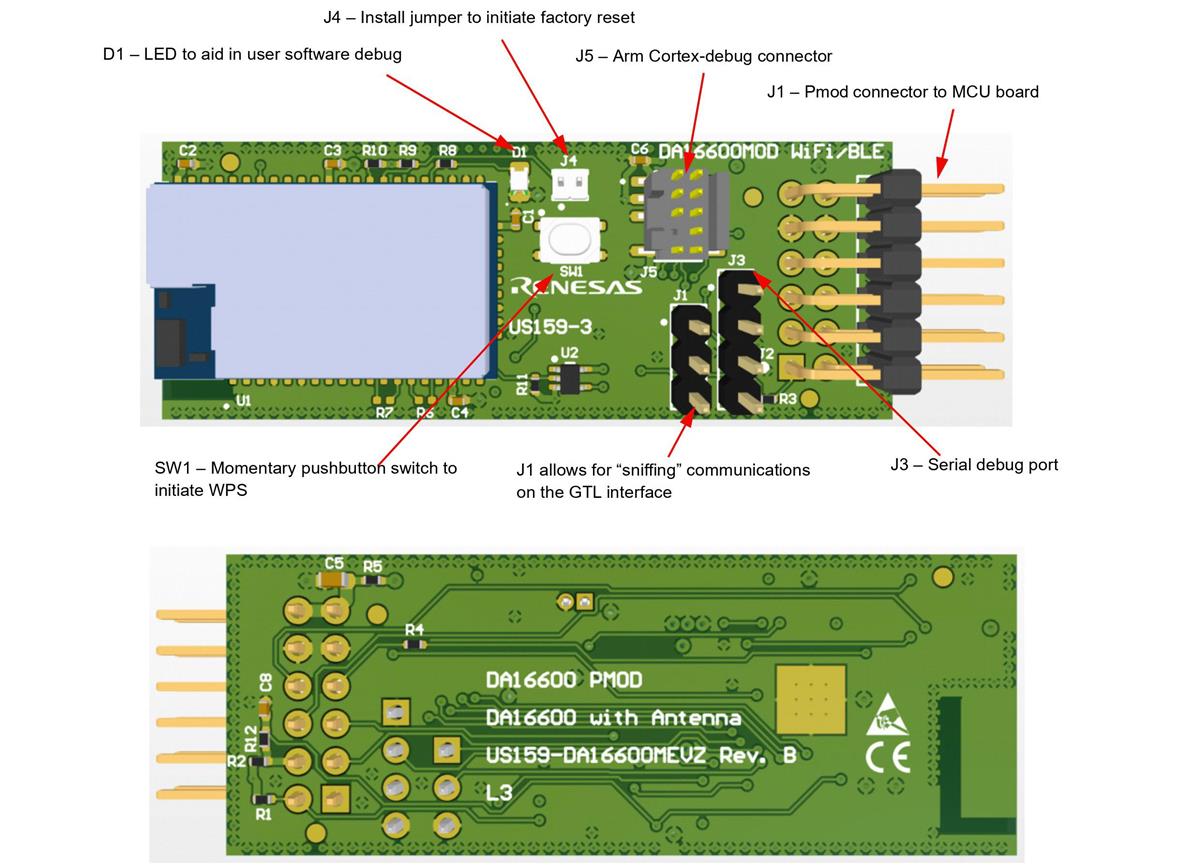 Renesas Electronics U159-DA16200MEVZ DA16200 Pmod™ボード Renesas Electronics U159-DA16200MEVZ DA16200 Pmod™ボード